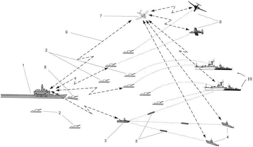 Десантирование схема