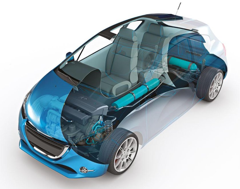 Машина на сжатом воздухе