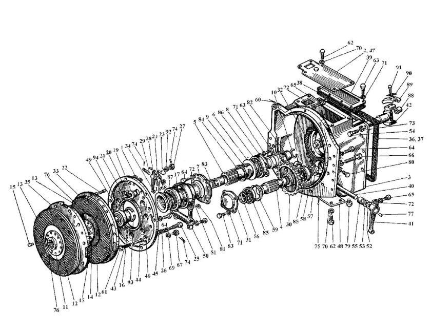 Муфта сцепления ЮМЗ 6