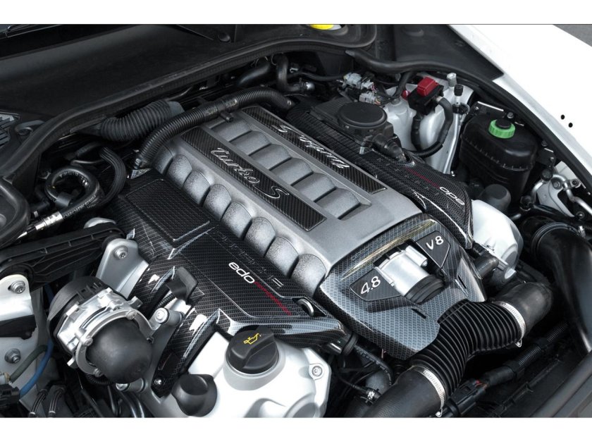 Порше Панамера мотор