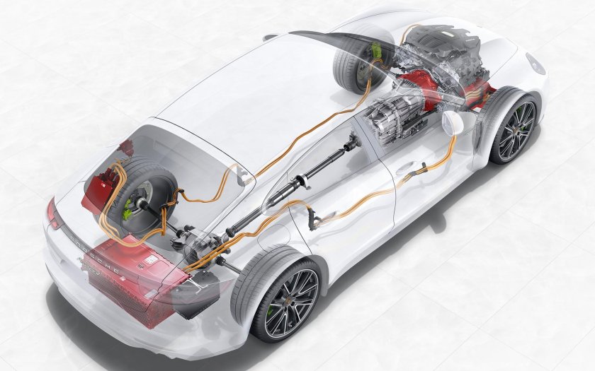 Порше Панамера мотор