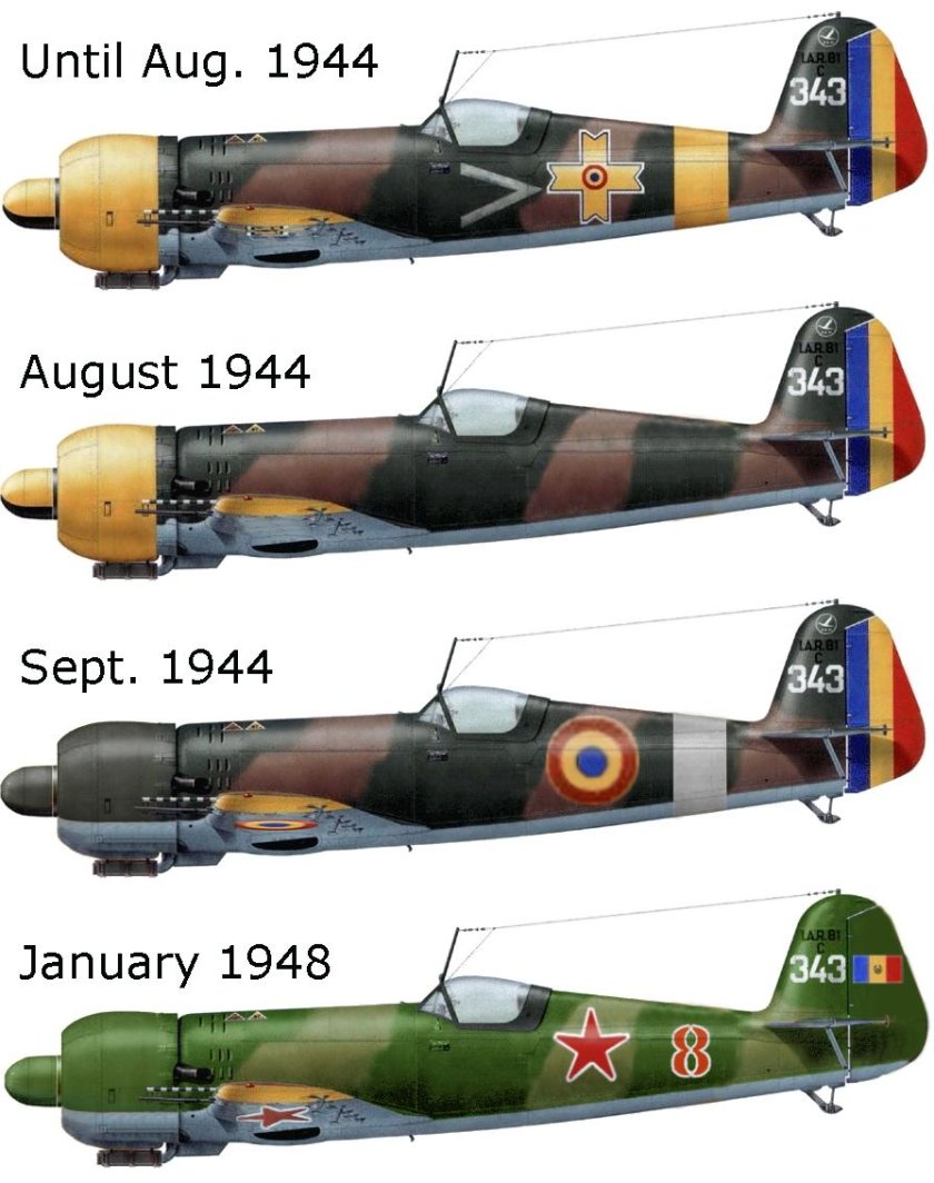 Иар-80 самолет Румыния