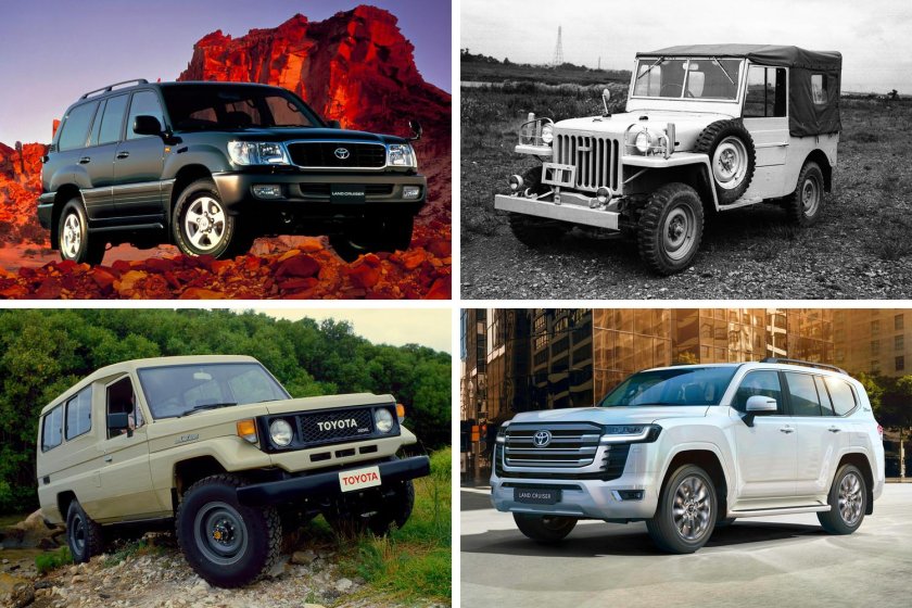 Toyota Land Cruiser History