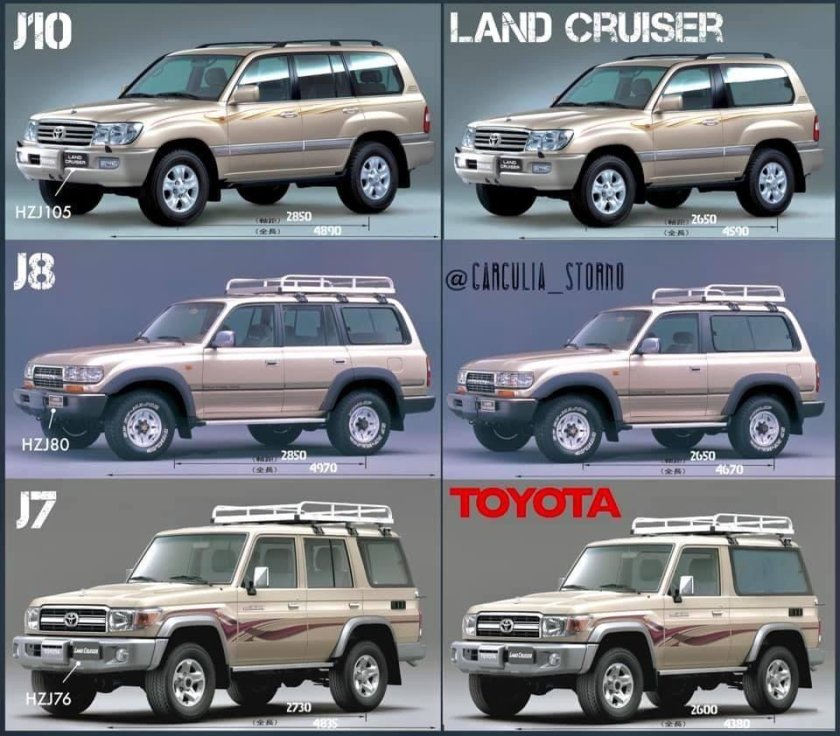 Toyota Land Cruiser Prado 80
