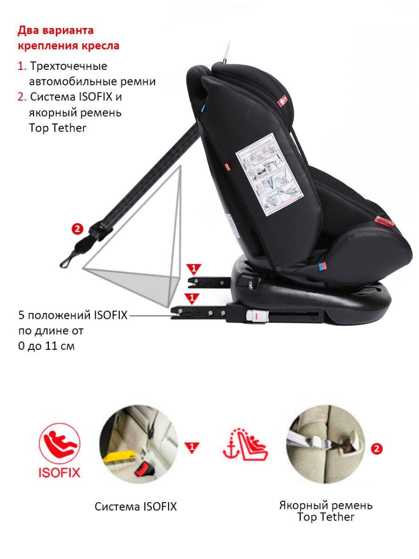 Автокресло Baby Care Shelter Isofix 0-36