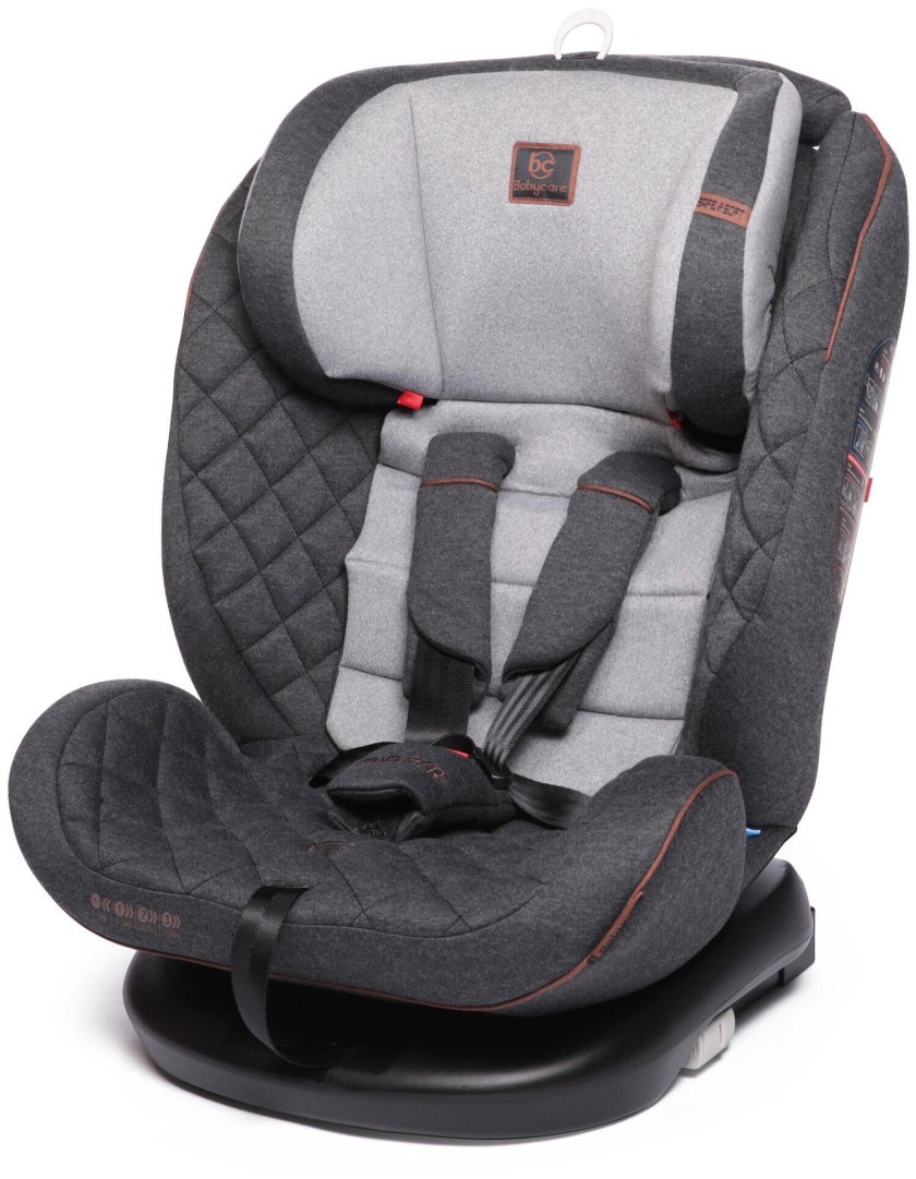 Автокресло шелтер 0-36