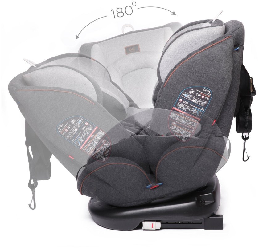 Автокресло Baby Care Shelter 0-36