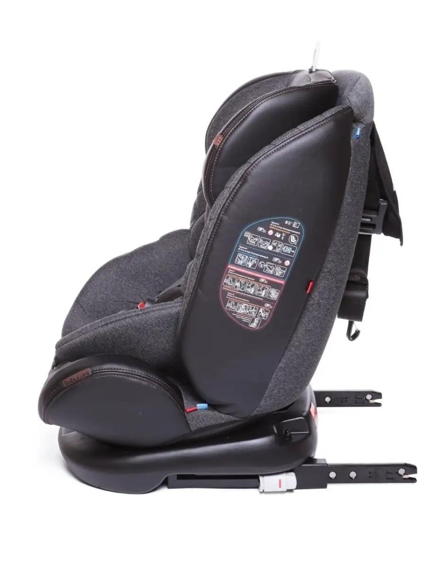 Автокресло группа 0