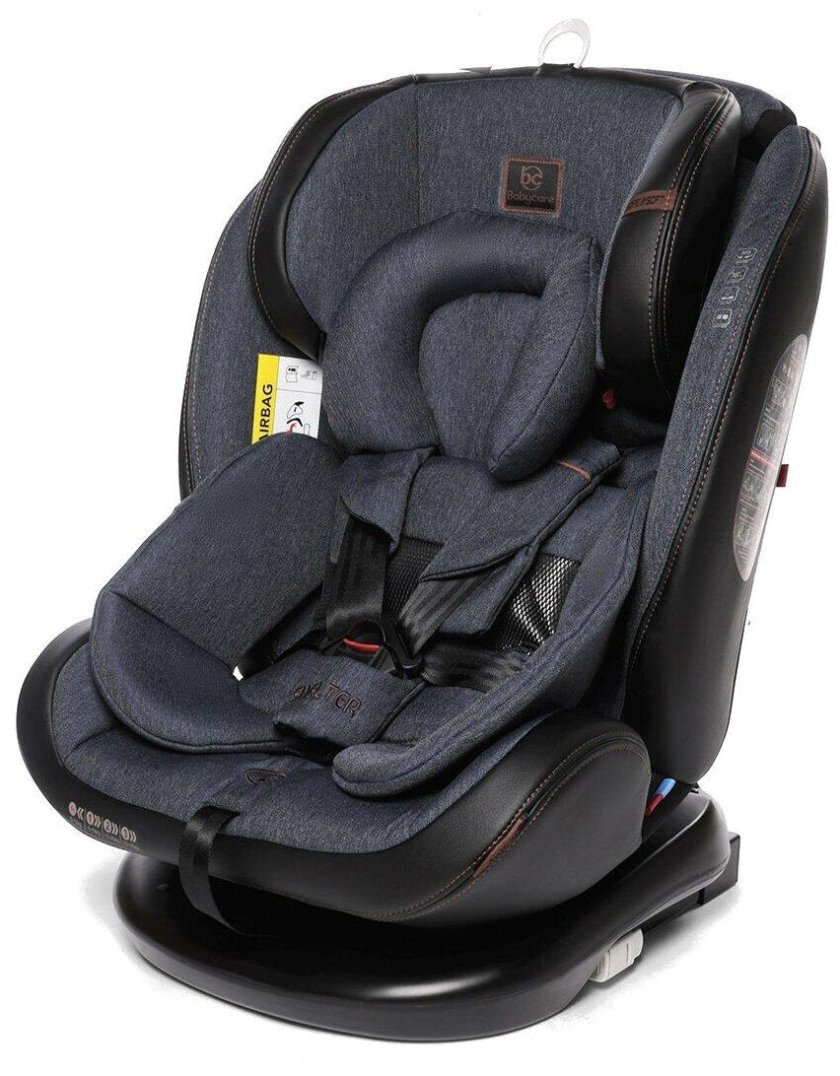 Автокресло шелтер 0-36