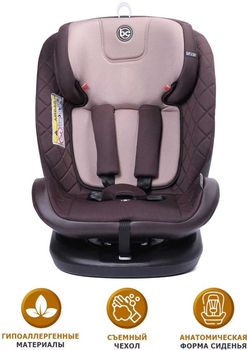 Shelter Isofix 0-36kr