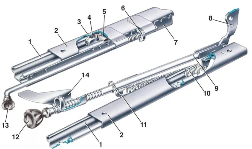 Механизм регулировки сиденья ВАЗ 2107