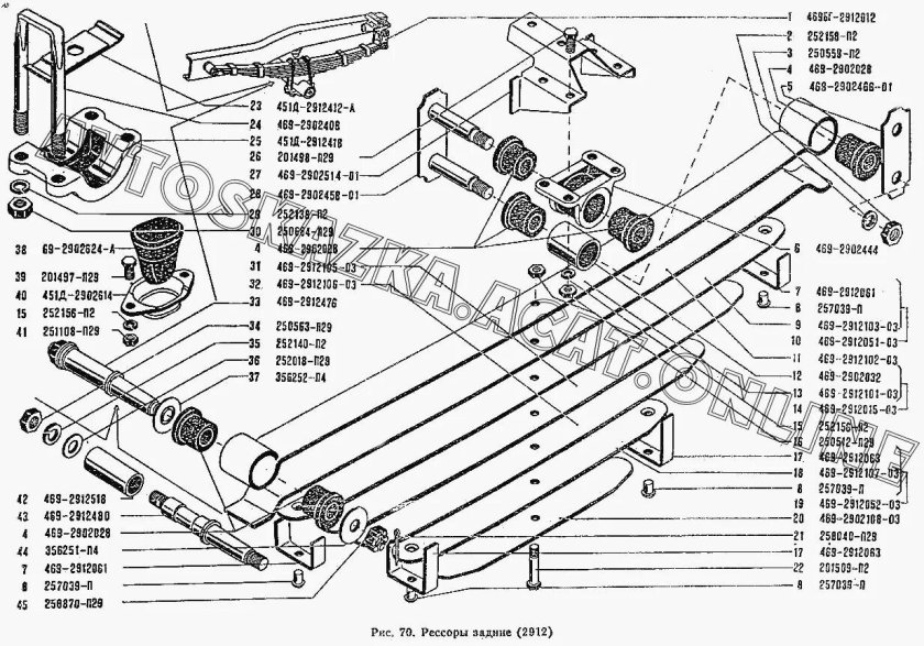 УАЗ 3151 рессоры задние
