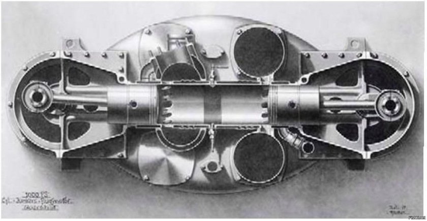 Jumo 205 двигатель