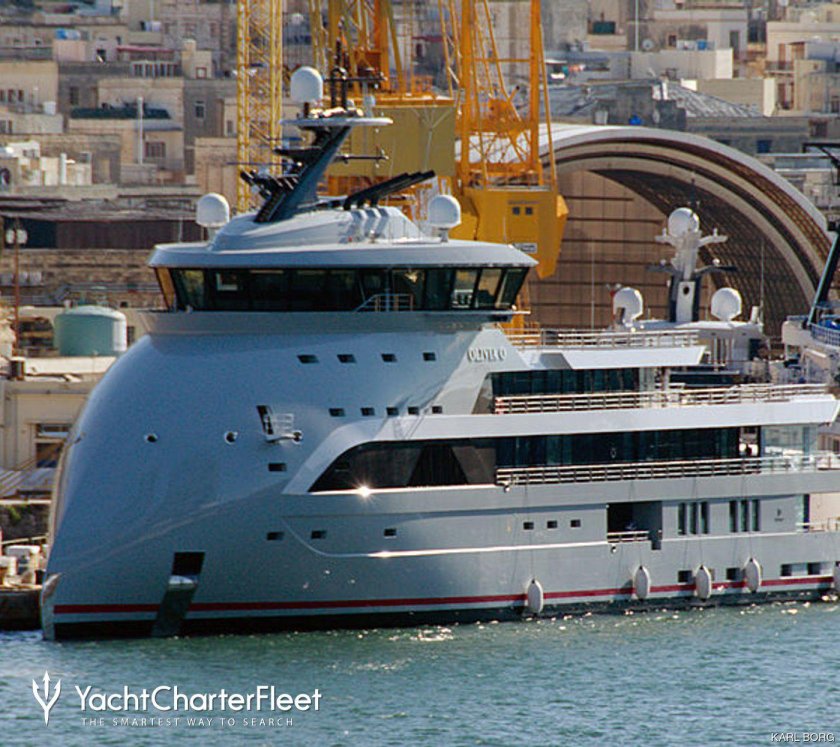 Яхта Оливия о