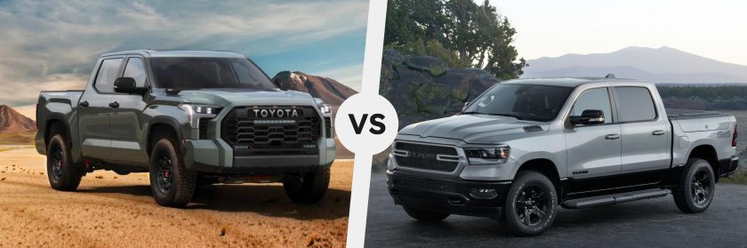 Тойота тундра 2020