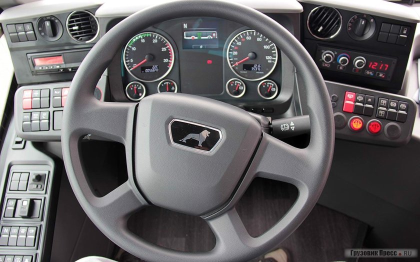 Панель ман 2020