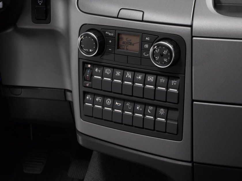 Кнопки панели ман ТГС