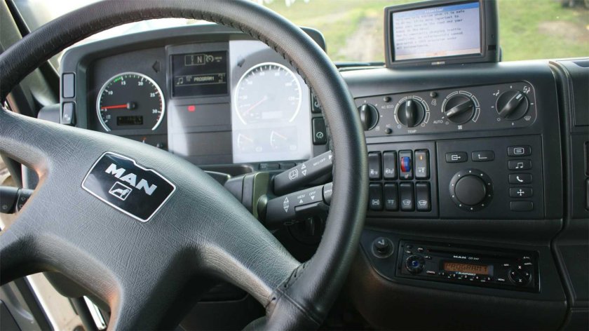 Панель ман ТГС