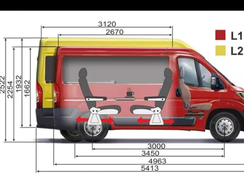 Пежо Boxer l2h2 габариты