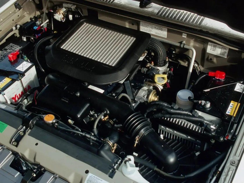 Исузу Трупер 4jx1 двигатель