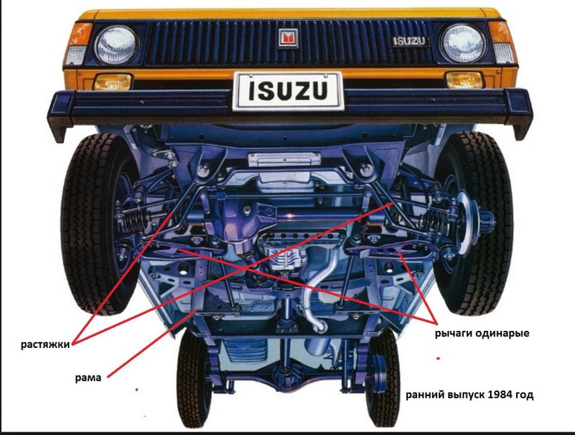 Isuzu Trooper 1 подвеска