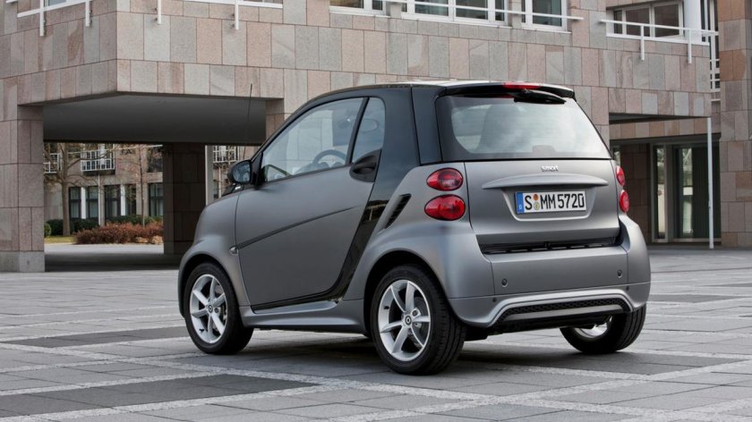 Smart Fortwo 1 поколение
