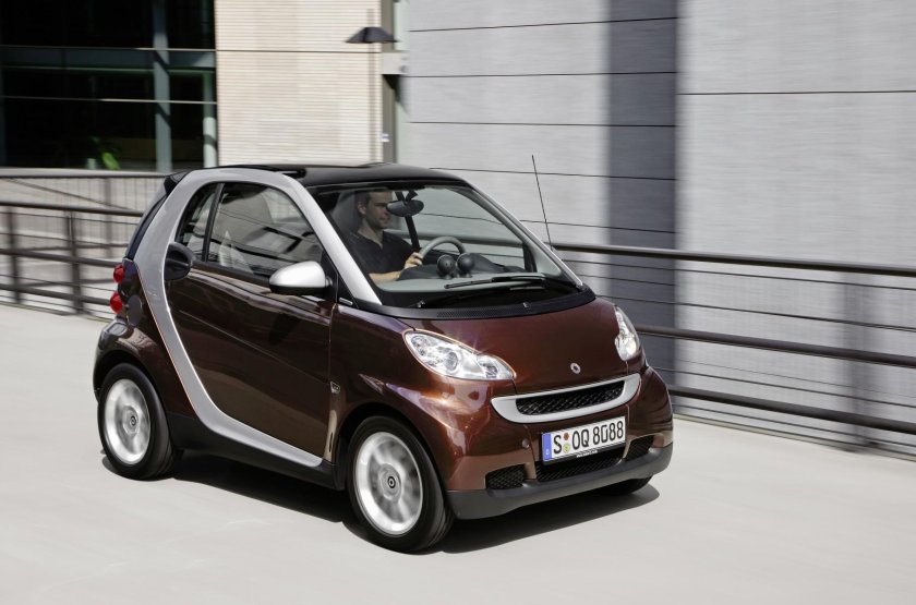 Mercedes Smart Fortwo