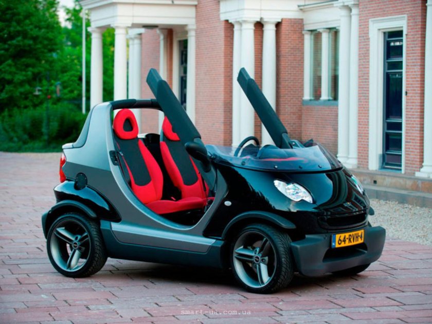 Smart Crossblade