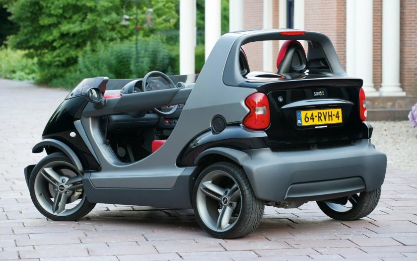 Smart Fortwo Crossblade
