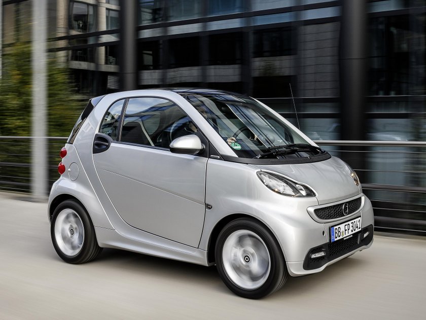 Мерседес Smart Fortwo