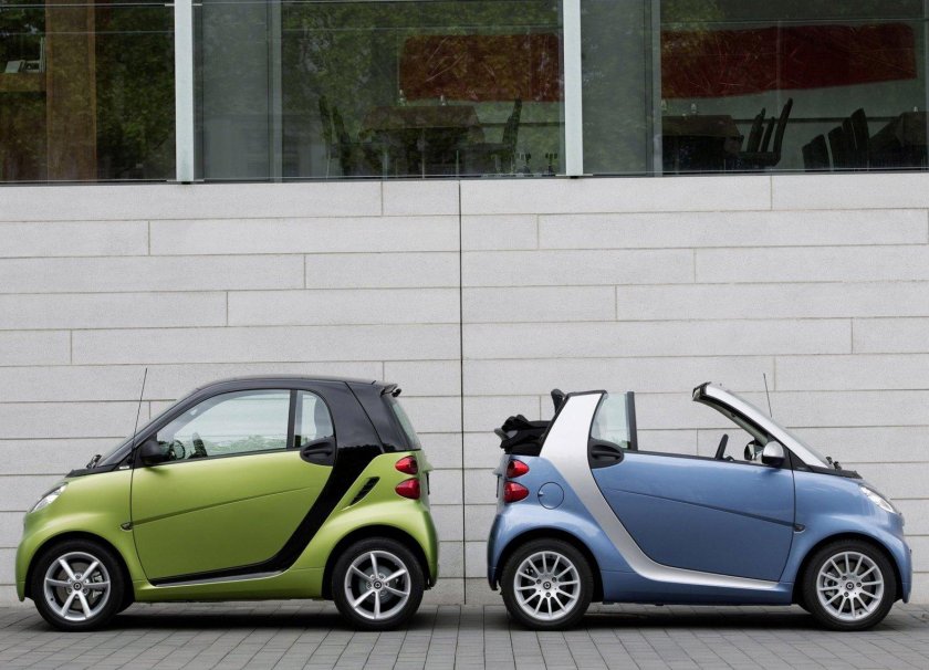 Mercedes Smart Fortwo