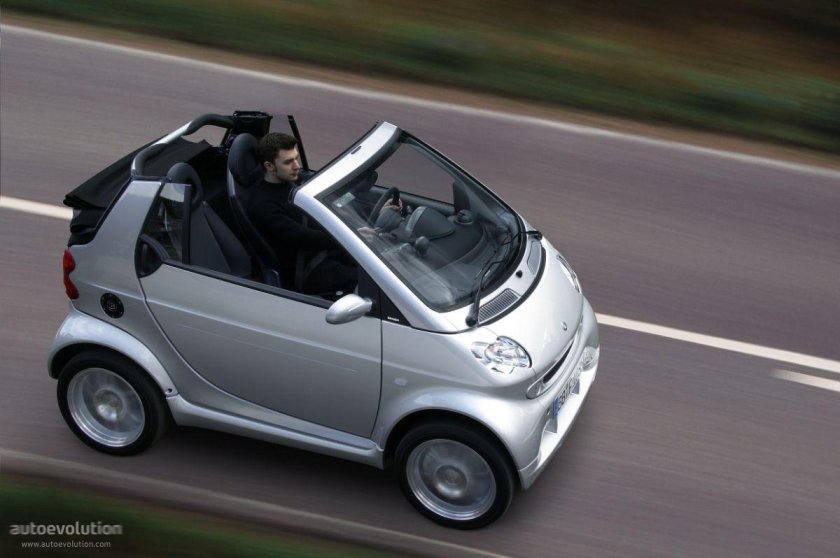 Smart Fortwo Cabrio