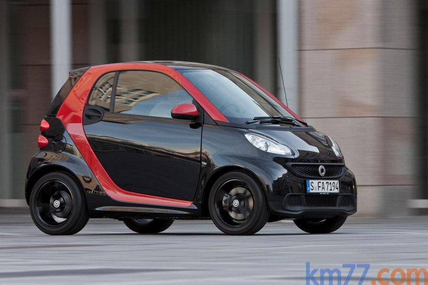 Smart Fortwo 2012
