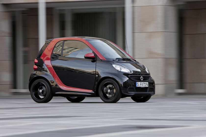 Mercedes Smart Fortwo