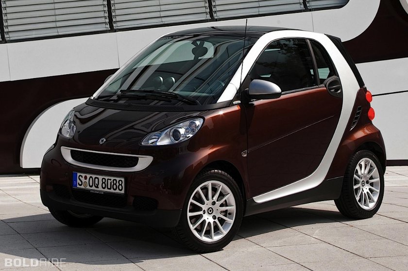 Smart Fortwo, 2000