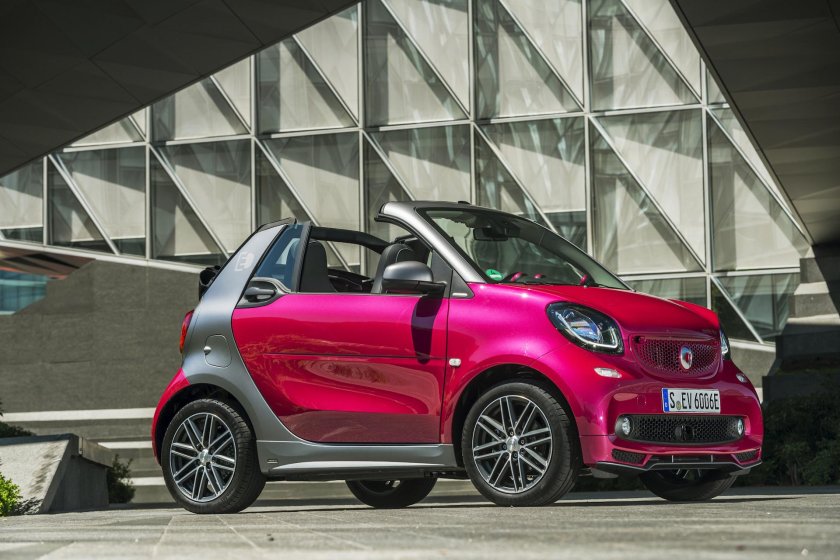 Mercedes Benz Smart Fortwo