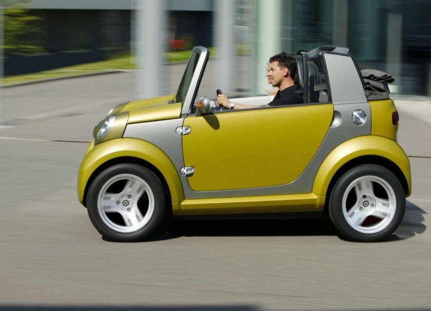 2005 Smart Crosstown Concept