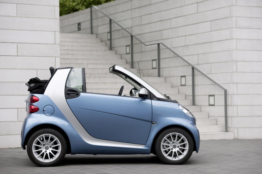 Smart Fortwo Cabrio