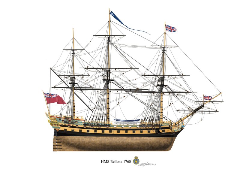 Hms victory 1765 модель