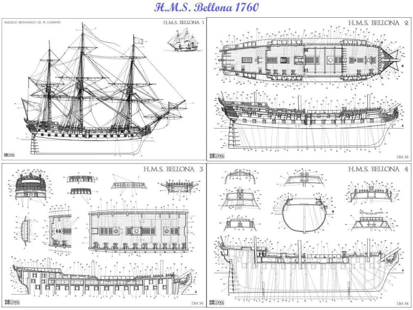 HMS Bellona 1760 корабль