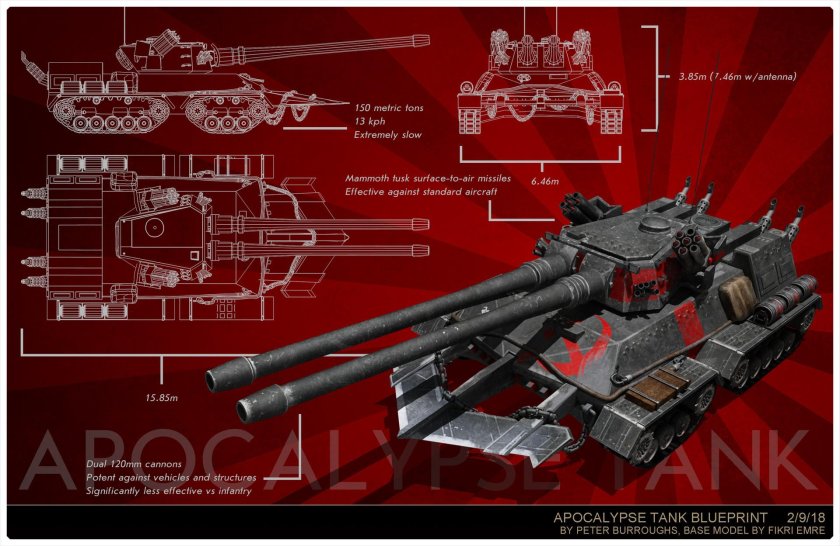 Ред Алерт 2 танк апокалипсис