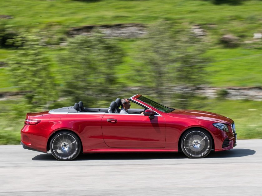 Кабриолет 2018