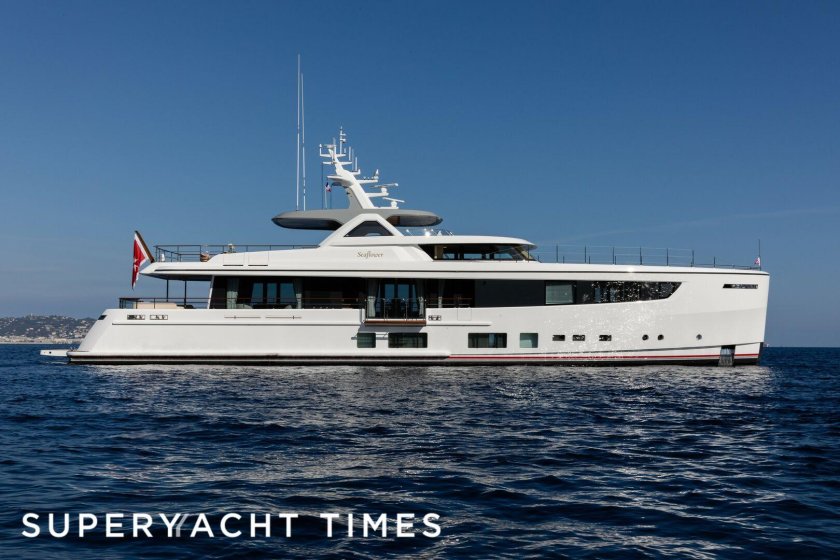 Rosetti superyachts 38m explorer