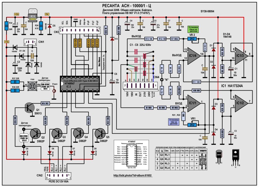 Стабилизатор Ресанта АСН-10000/1-Ц