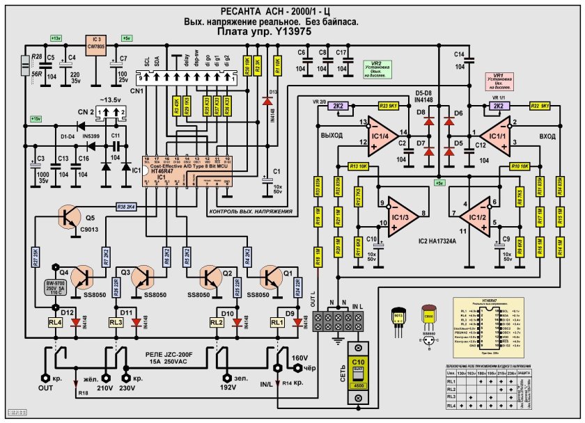 Стабилизатор АСН- 1 500/1-Ц Ресанта