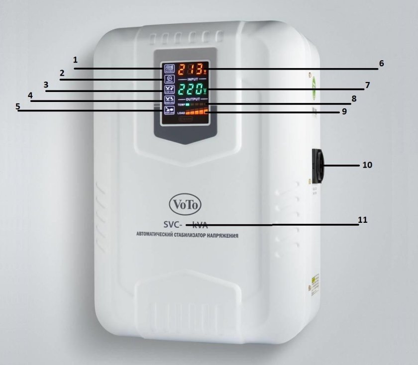 Вега-7 стабилизатор схема