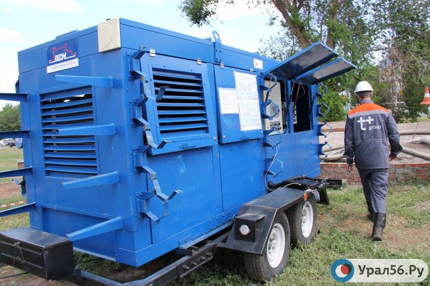 Испытания тепловых сетей