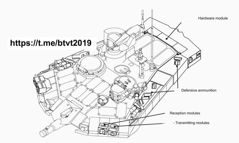 Т-90м с каз арена-м