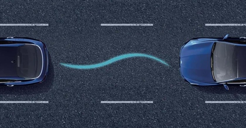 Система контроля слепых зон