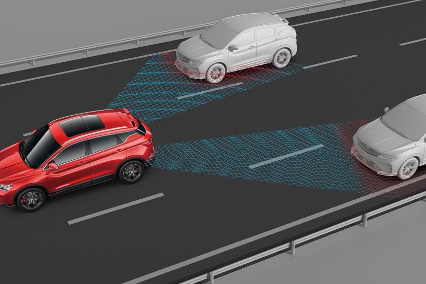 Габариты автомобиля Geely Coolray